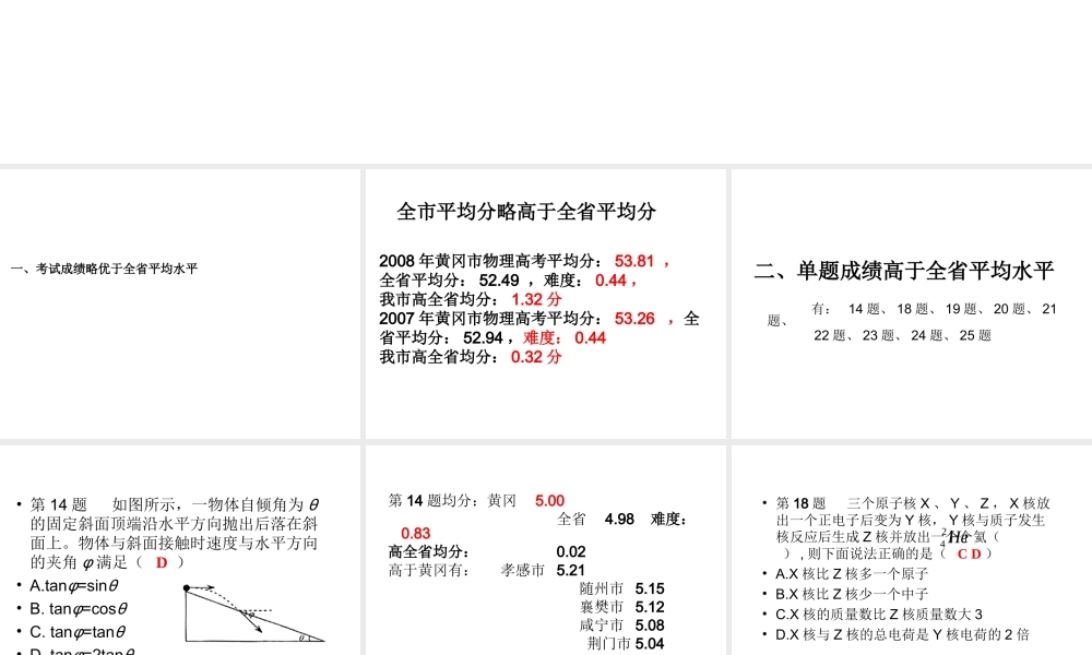 2008年高考物理试题得失
