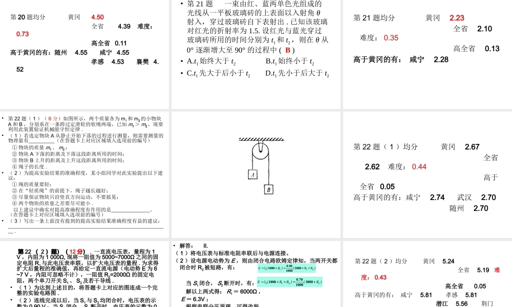 2008年高考物理试题得失