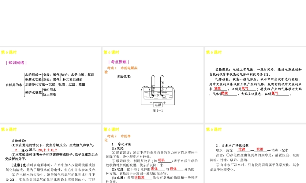 2012年中考化学考点知识备考复习课件1