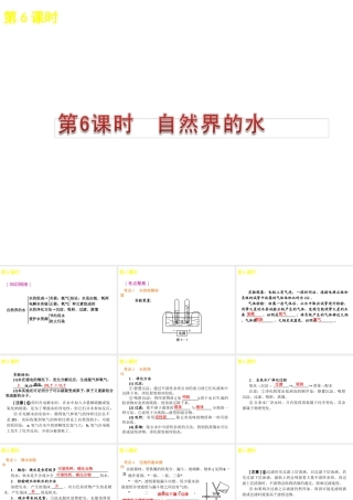 2012年中考化学考点知识备考复习课件1