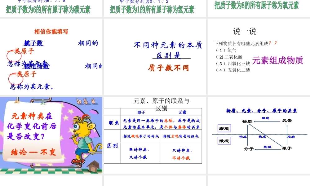 2013年秋九年级化学上册 第三单元 物质构成的奥秘 课题3 元素精品课件 （新版）新人教版