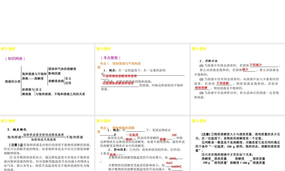 2012年中考化学考点知识备考复习课件2