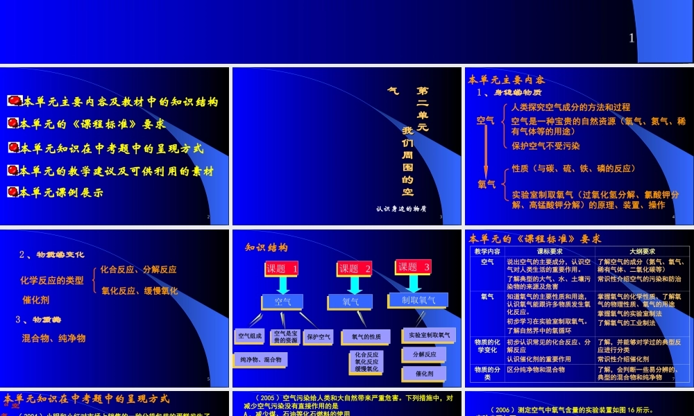2008石家庄初中化学寒假教材培训2-7单元课件人教版