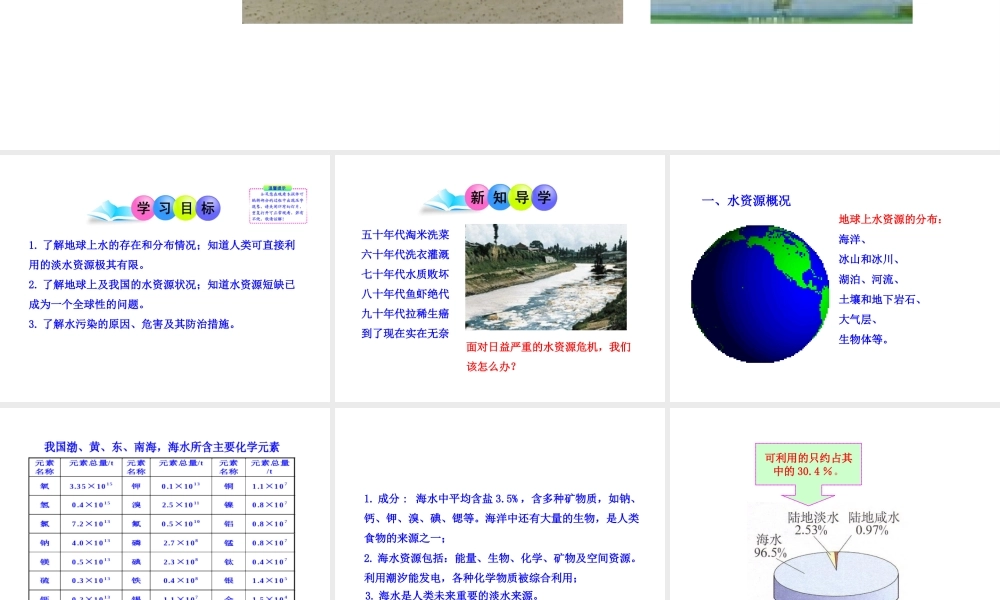 2013年秋九年级化学上册 第四单元 课题1 爱护水资源教学课件 （新版）新人教版