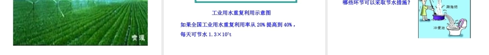 2013年秋九年级化学上册 第四单元 课题1 爱护水资源教学课件 （新版）新人教版