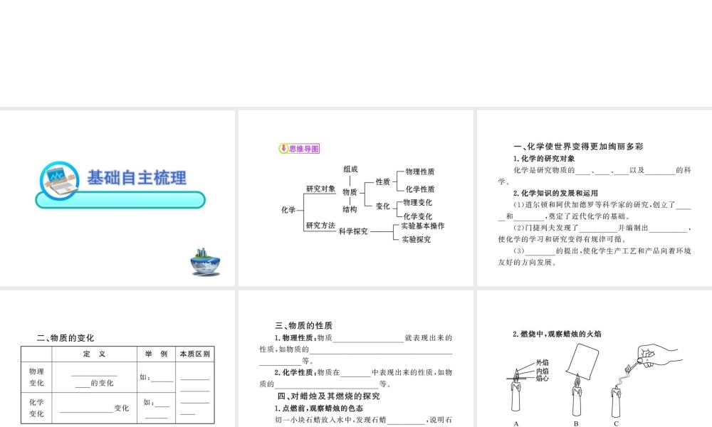 2012年中考化学考点知识备考复习课件3