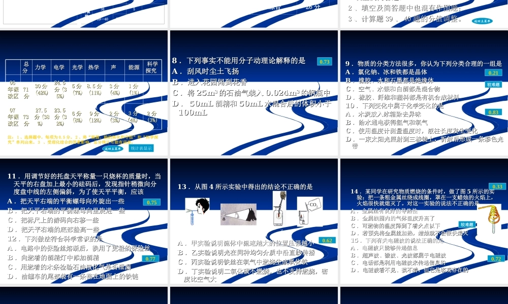 2008年物理备考研讨 课件