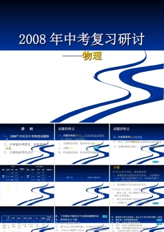 2008年物理备考研讨 课件