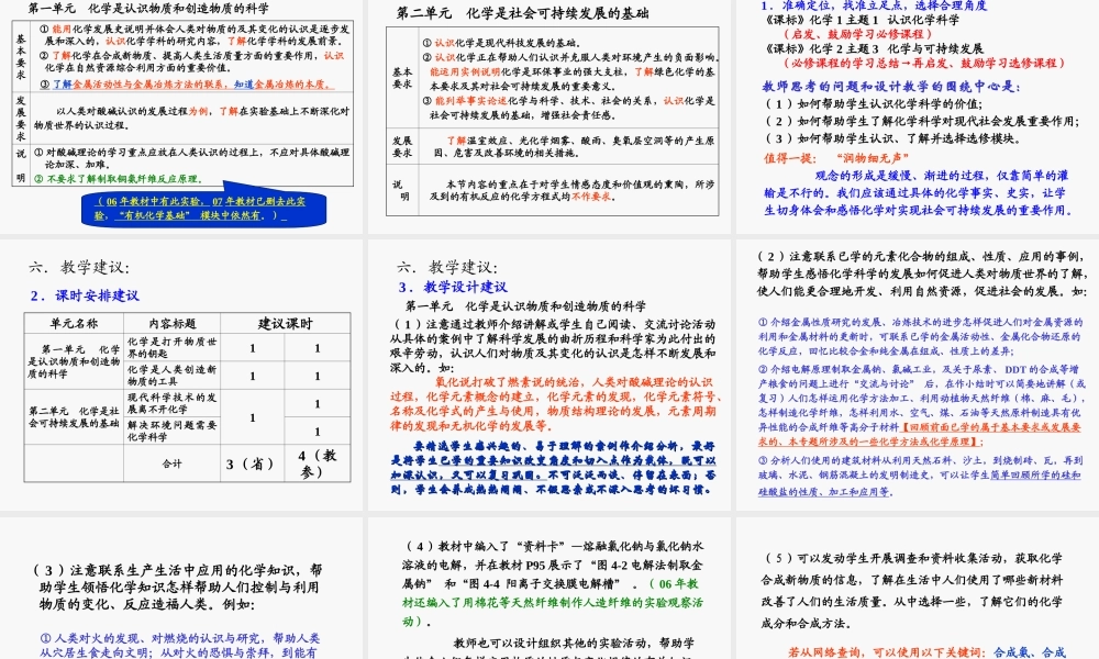 2009.2.14化学2专题4培训课件