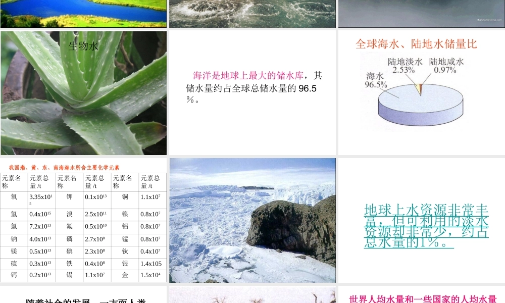 2013年秋九年级化学上册 第四单元 自然界的水 课题1 爱护水资源精品课件 （新版）新人教版