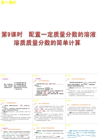 2012年中考化学考点知识备考复习课件6