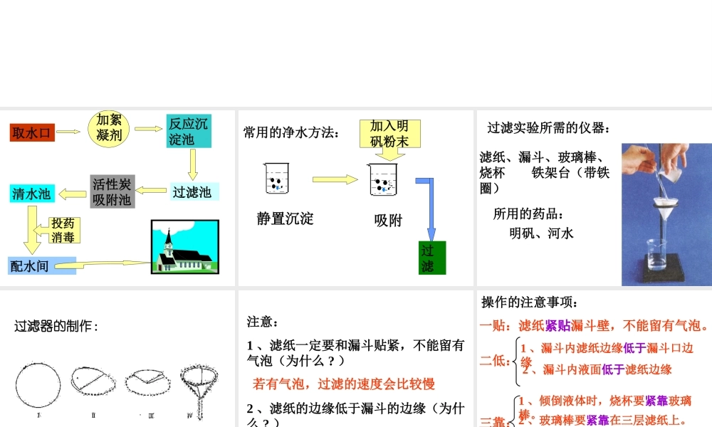 2013年秋九年级化学上册 第四单元 自然界的水 课题2 水的净化精品课件 （新版）新人教版