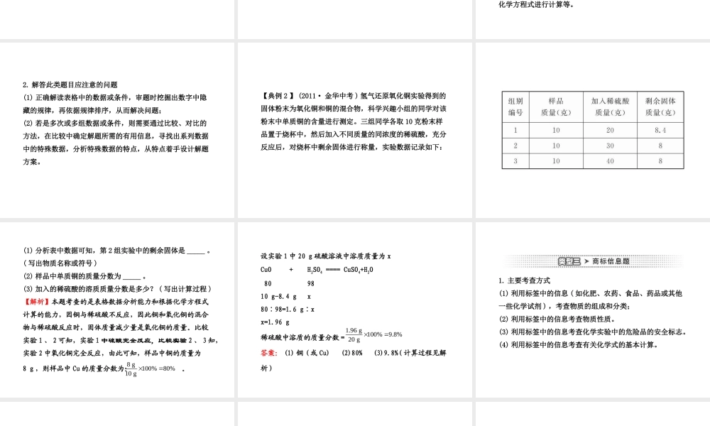 2012年中考化学考点知识备考复习课件7