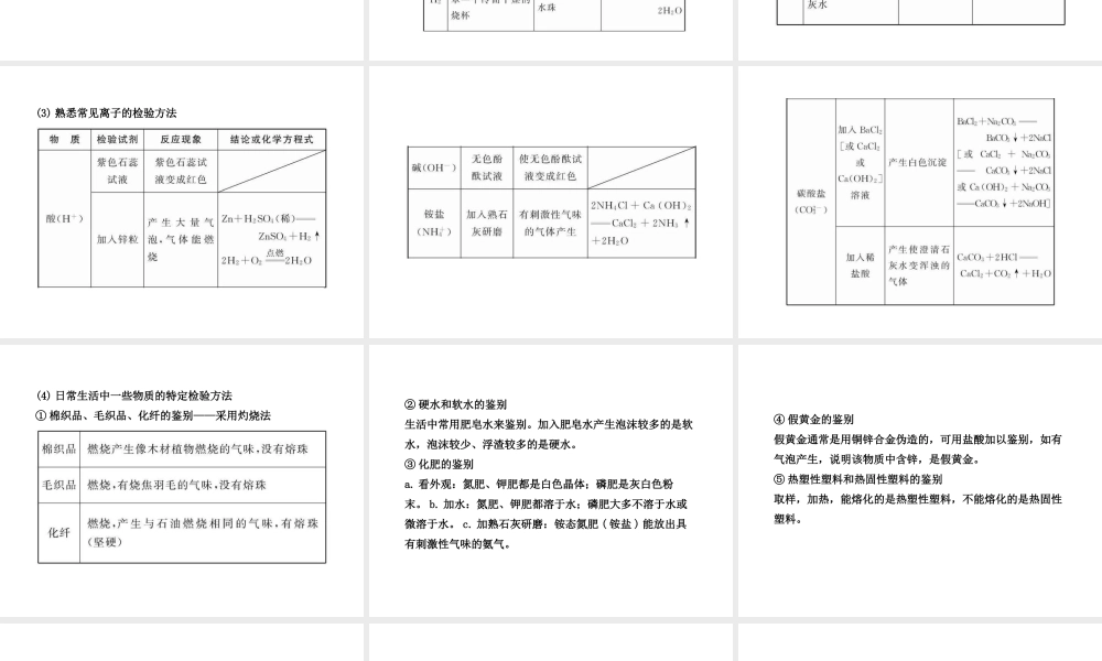 2012年中考化学考点知识备考复习课件9