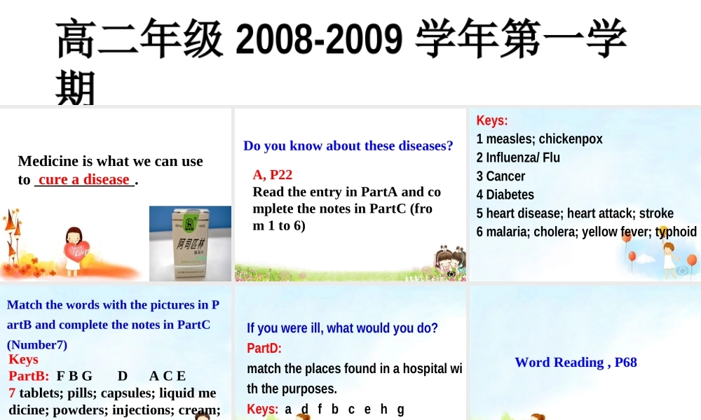 20090213高二英语（Word+Power+reading+(workbook)，U2_M7）