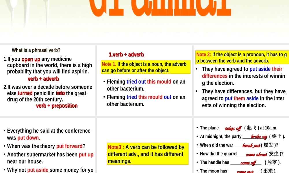 20090220高二英语（Grammar，U2_M7）