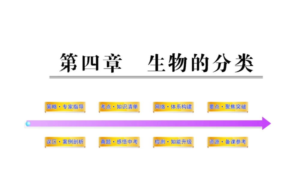 2012年中考生物第一轮复习资料 第二单元第四章生物的分类课件 济南版