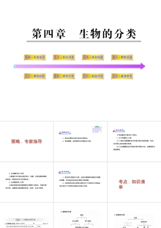 2012年中考生物第一轮复习资料 第二单元第四章生物的分类课件 济南版