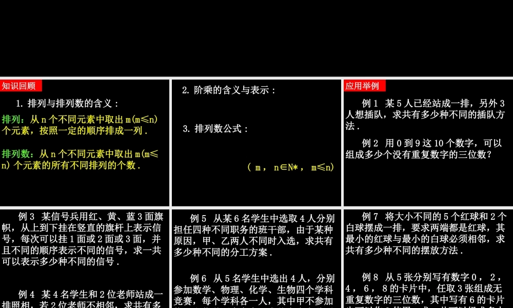 20090402高二数学（1.2.1 排列(3)）