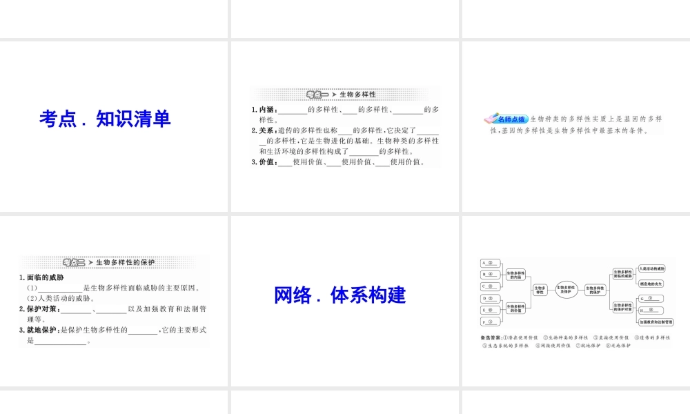 2012年中考生物第一轮复习资料 第六单元与环境 第二章生物课件 济南版