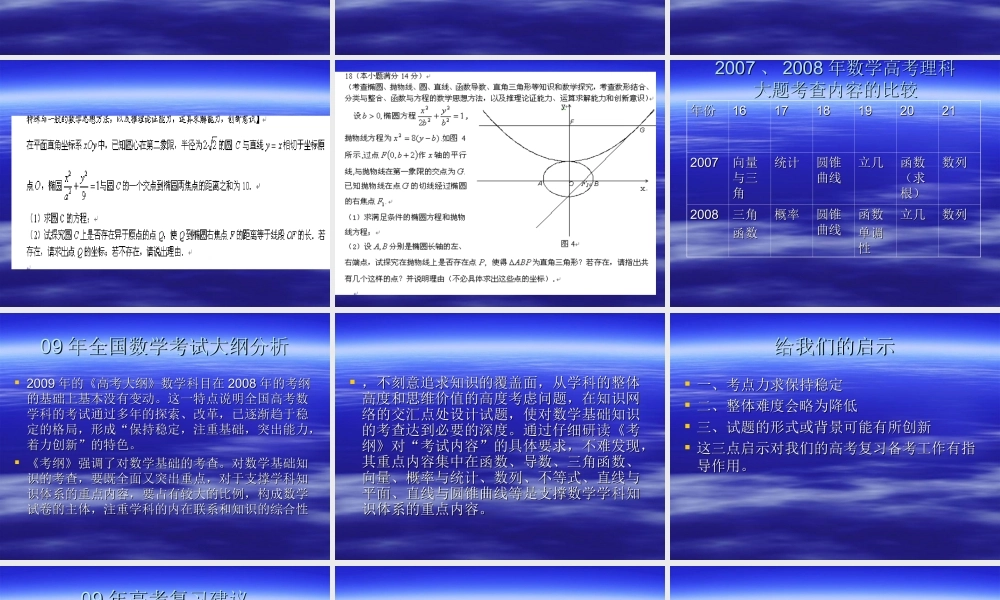 20092009年高考数学教学复习建议