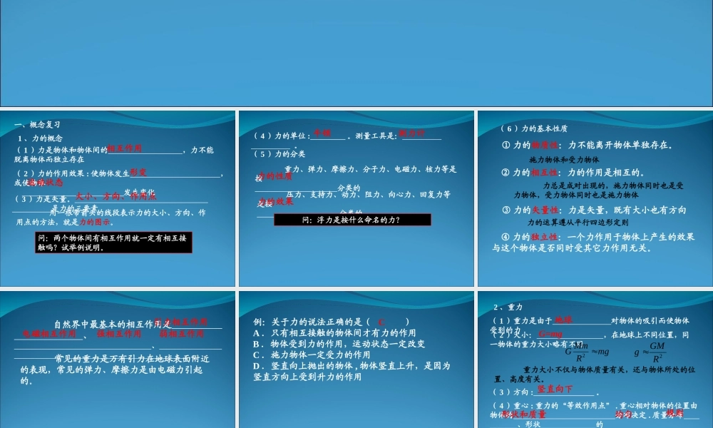 2009届高三第一轮复习——力重力弹力02