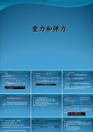 2009届高三第一轮复习——力重力弹力02