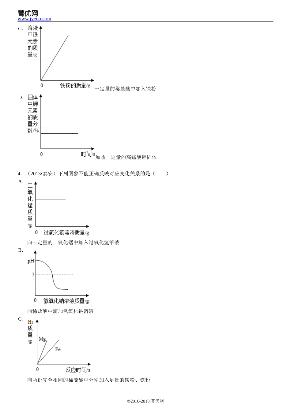 初中化学选择压轴题图形题组卷附详细档案_第3页