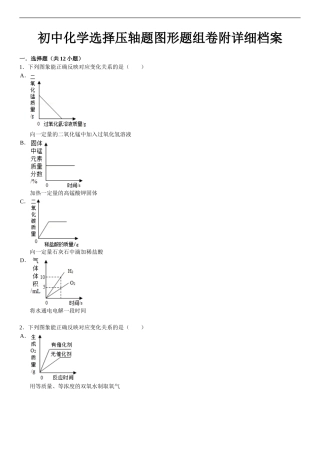 初中化学选择压轴题图形题组卷附详细档案