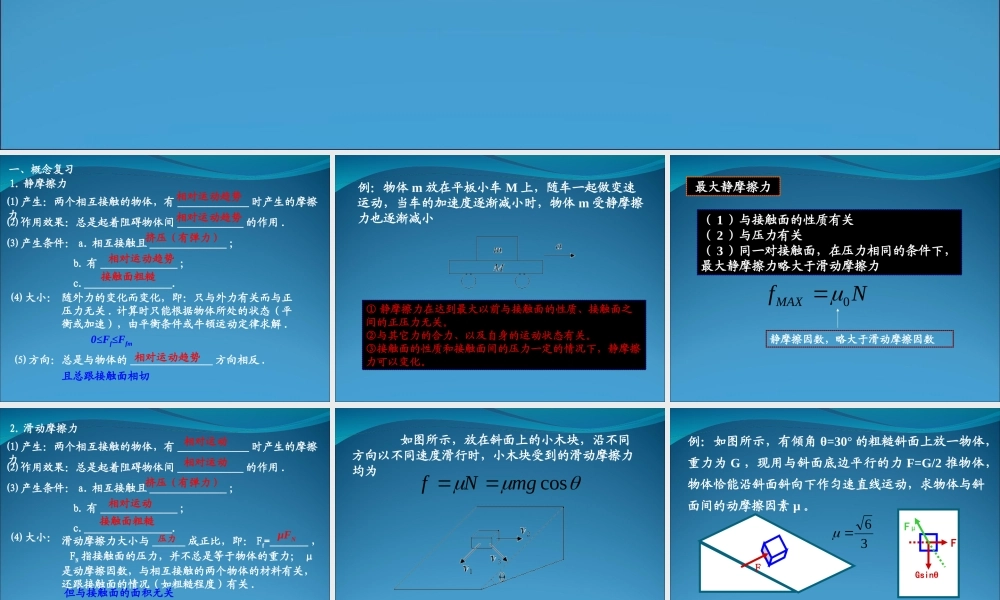 2009届高三第一轮复习——摩擦力01