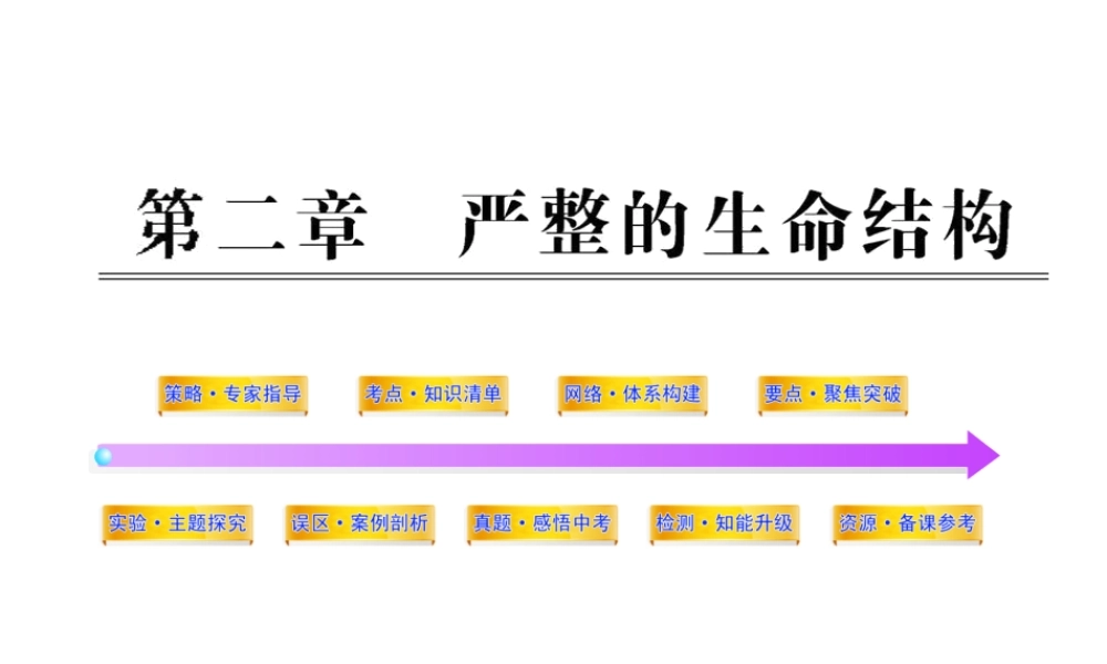 2012年中考生物学第二轮专题复习资料 第一单元认识生物 第二章严整的生命结构课件 济南版