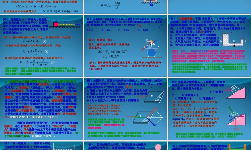 2009届高三第一轮复习——物体的受力分析04