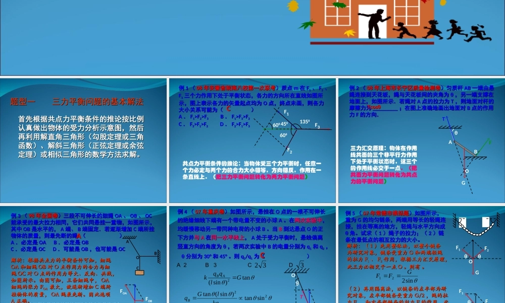 2009届高三第一轮复习——物体的平衡03