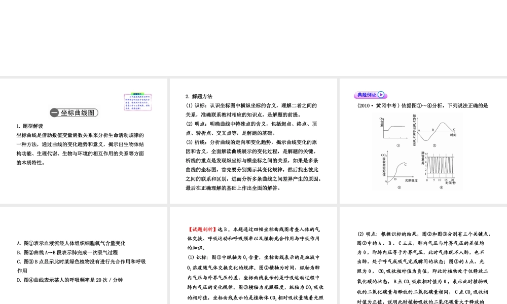 2012年中考生物学第二轮专题复习资料 专题二图、表、线题解题技法 济南版
