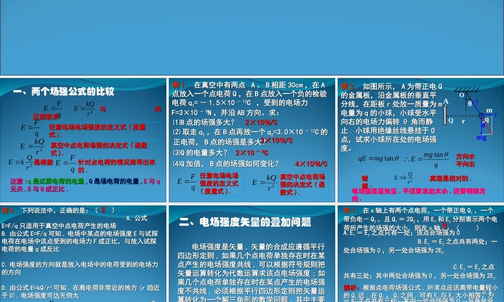 2009届高三第一轮复习——电场强度的叠加22