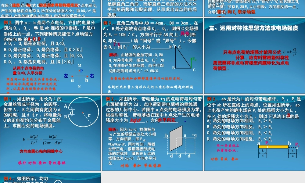 2009届高三第一轮复习——电场强度的叠加22