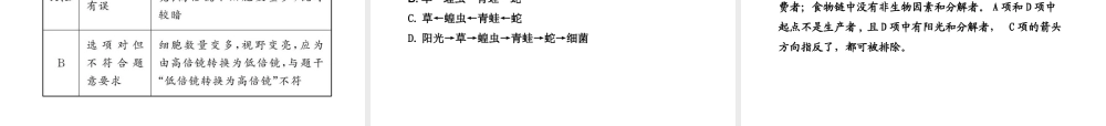 2012年中考生物学第二轮专题复习资料 专题一 选择题解题技法 济南版