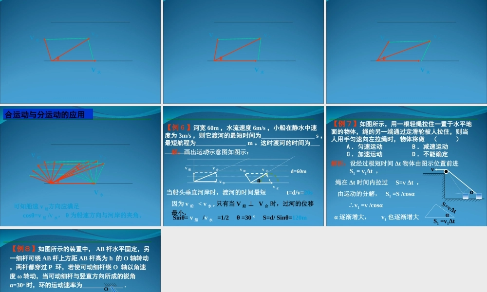 2009届高三第一轮复习——运动的合成与分解18