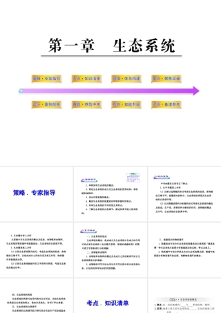 2012年中考生物学第一轮复习资料 第六单元生物与环境第一章生态系统课件 济南版