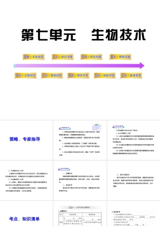 2012年中考生物学第一轮复习资料 第七单元生物技术课件 济南版