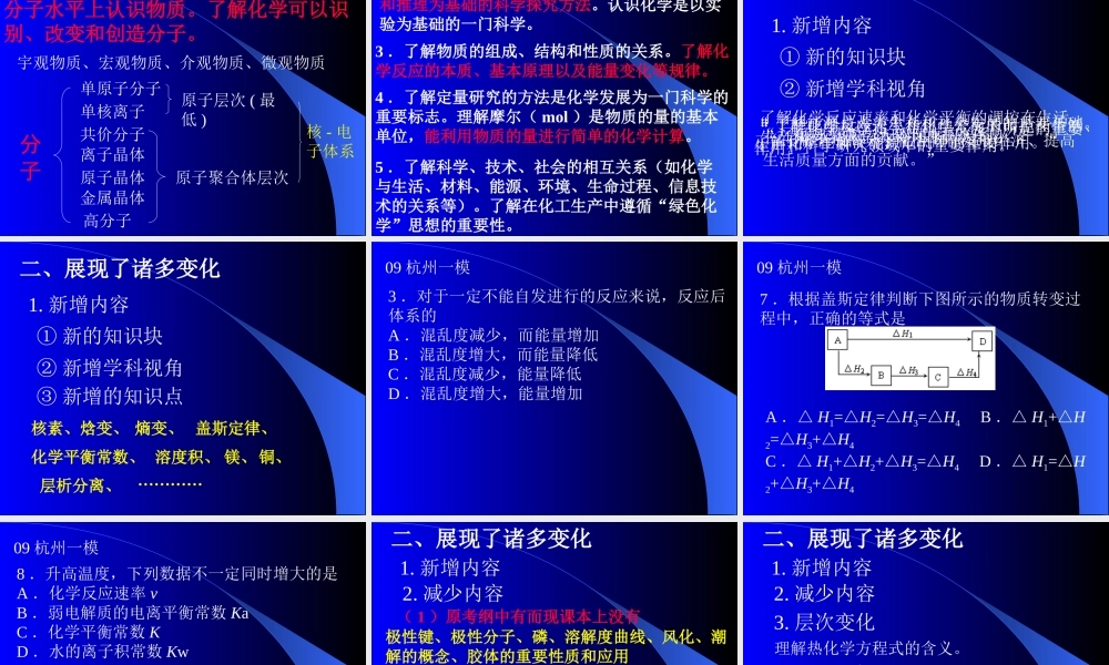 2009年浙江省杭州市高三化学教研活动资料：《2009年浙江省普通高考考试说明学习体会》课件（吴思杰）