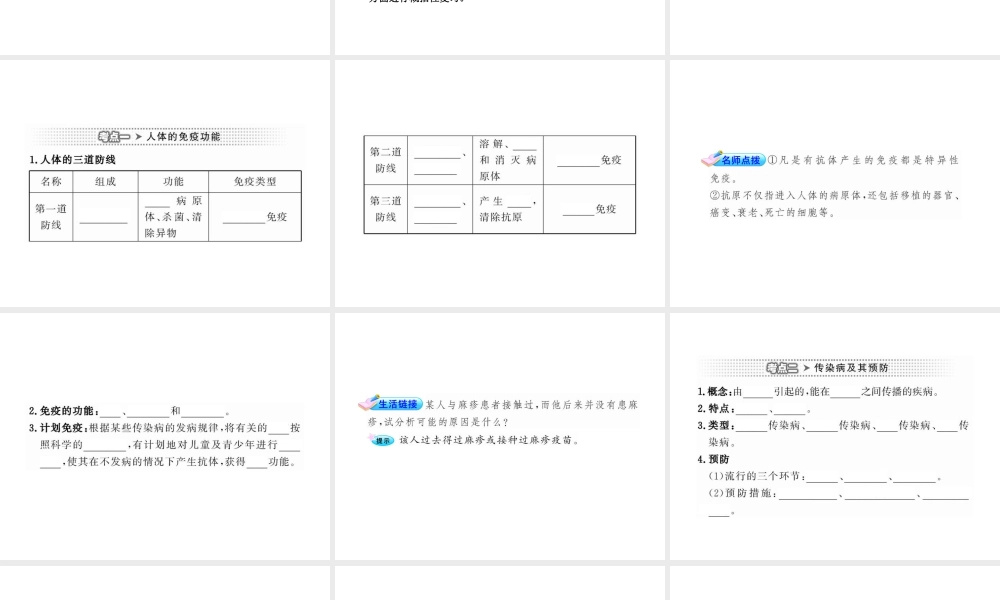 2012年中考生物学第一轮复习资料 第三单元第六章免疫与健康课件 济南版