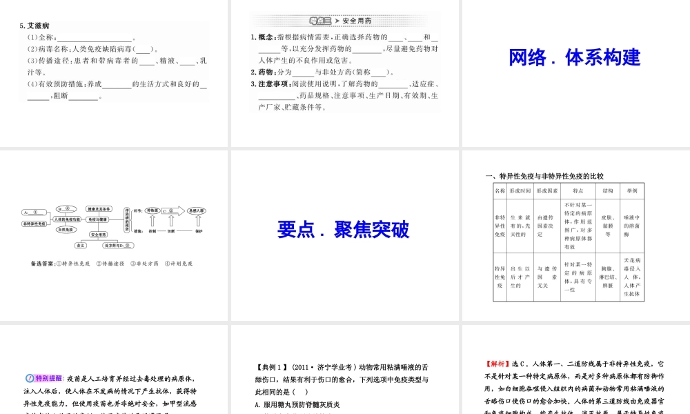 2012年中考生物学第一轮复习资料 第三单元第六章免疫与健康课件 济南版