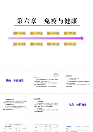 2012年中考生物学第一轮复习资料 第三单元第六章免疫与健康课件 济南版