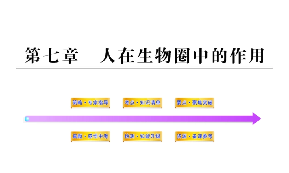 2012年中考生物学第一轮复习资料 第三单元第七章人在生物圈中的作用课件 济南版
