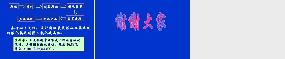 2009年浙江省杭州市高三化学教研活动资料：《碳酸钠的制备与定量分析》（余晓钟）