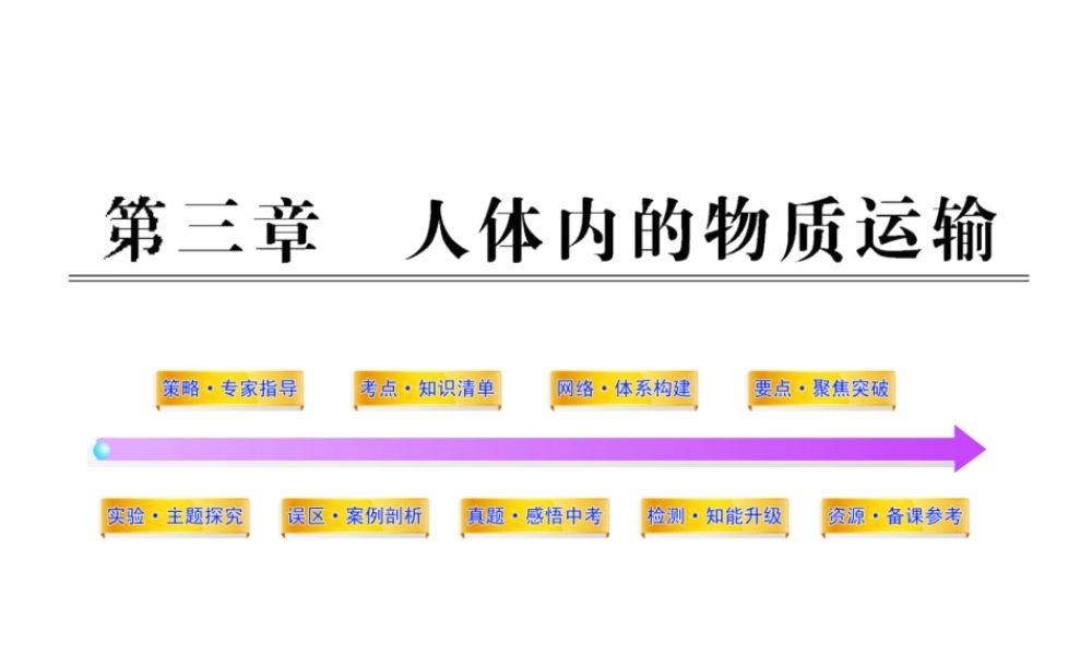 2012年中考生物学第一轮复习资料 第三单元第三章人体内的物质运输课件 济南版