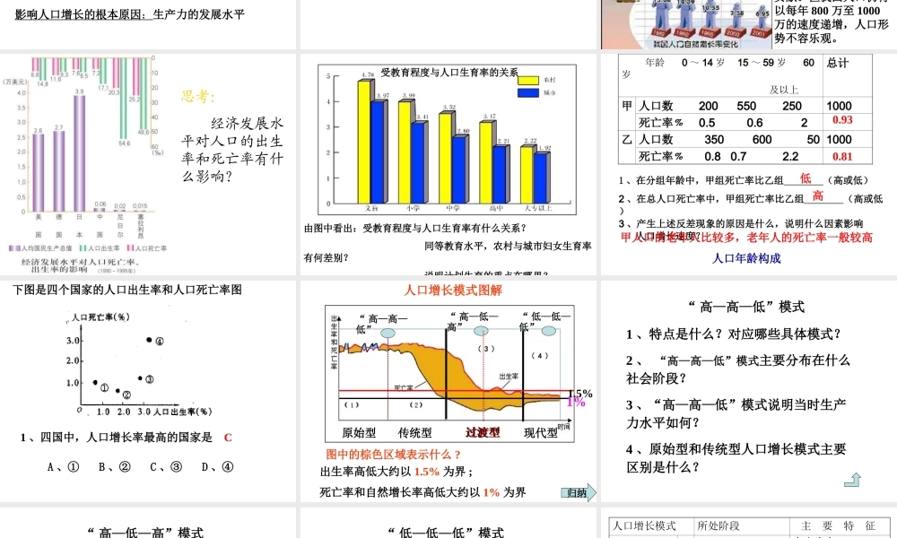 2009年湖南地区高中地理第一章1.1人口增长模式湘教版必修二