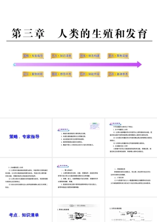 2012年中考生物学第一轮复习资料 第四单元第三章人的生殖发育课件 济南版