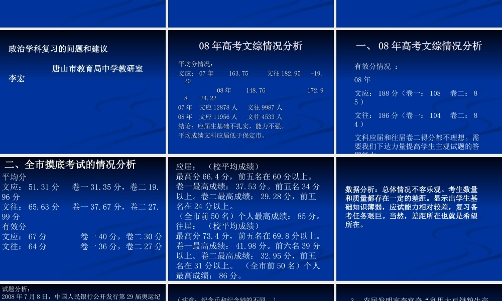 2009年高考复习研讨会